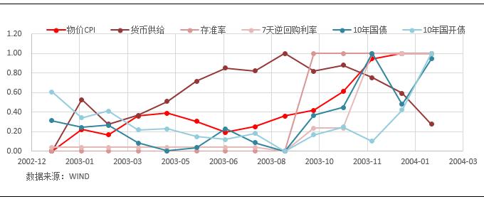 ag真人官网平台